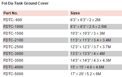 Fol-Da-Tank Folding Frame Tank Ground Cover Sizes