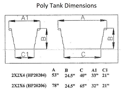 Round End Poly Stock Tank Dimensions