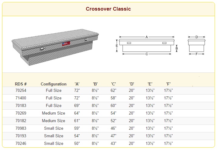 RDS Classic Crossover Toolbox Sizes