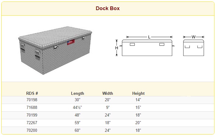 RDS Dock Box Sizes