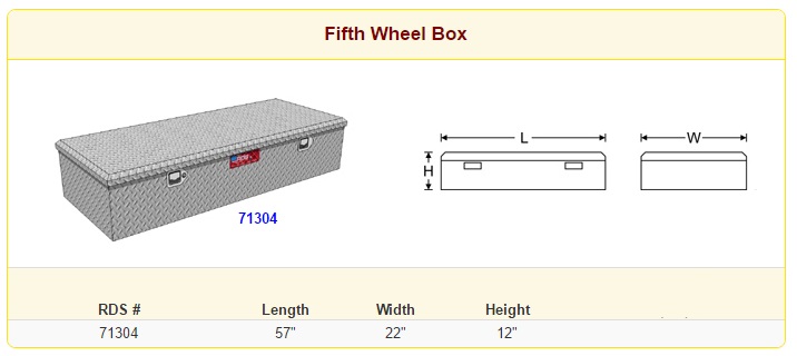 RDS Fifth Wheel Toolbox Sizes