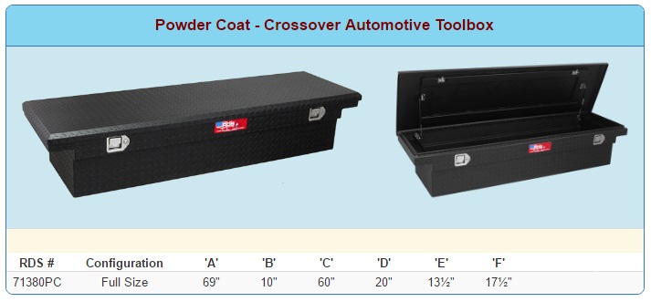 RDS Low Profile Toolbox (Black) Sizes