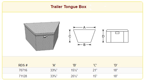 RDS Trailer Tongue Toolbox Sizes