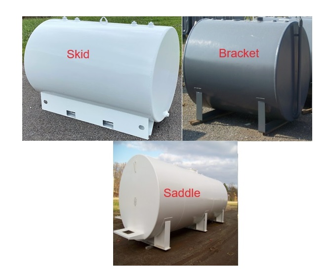 Saddle, Bracket & Skid Fuel Tanks – What’s the Difference?