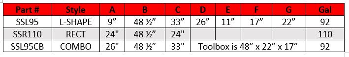 ATI Fuel Tank Sizes