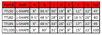 ATI Fuel Tank Sizes