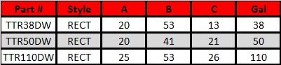 ATI Double Wall Fuel Tank Sizes