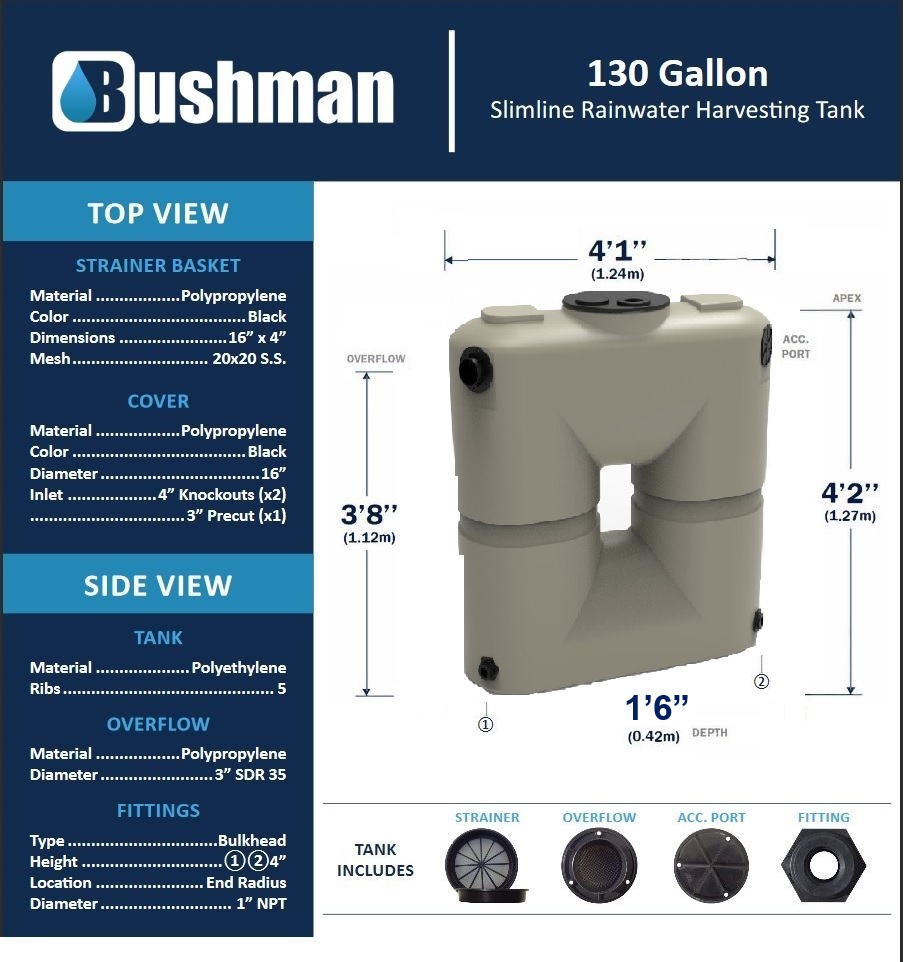 Bushman Slim Line Rainwater Tank - 130 Gallon