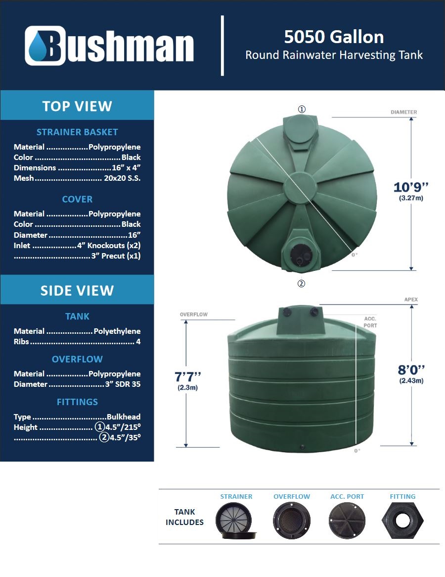 Bushman Rainwater Tank - 5050 Gallon