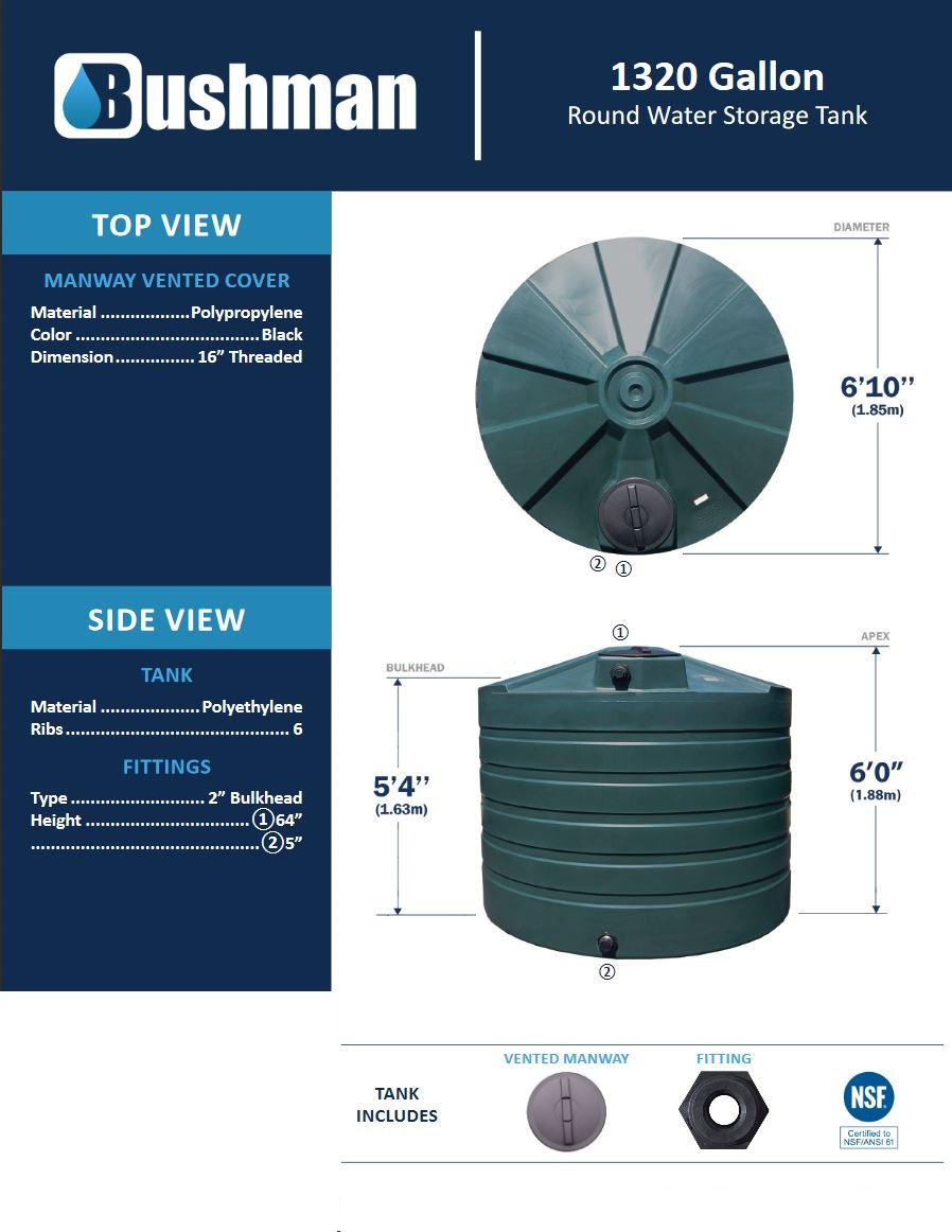 Bushman Water Storage Tank - 1320 Gallon