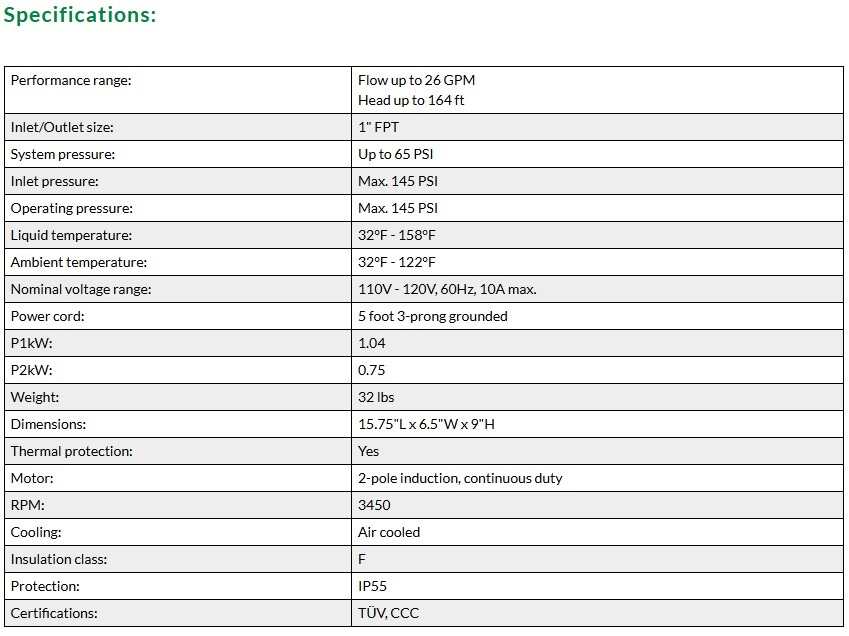Bushman RainFlo Pump Specification
