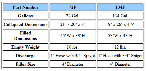 Fol-Da-Tank Helicopter Tank Sizes