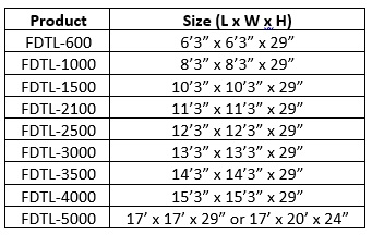 Fol-Da-Tank Replacement Liners