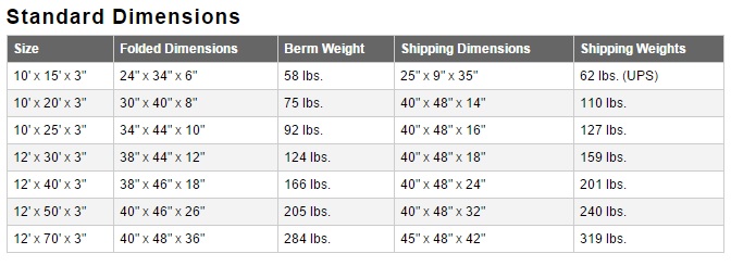 Husky Eagle II Air Chamber Wall Berm Specs