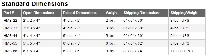 Husky Mini Basin Specifications