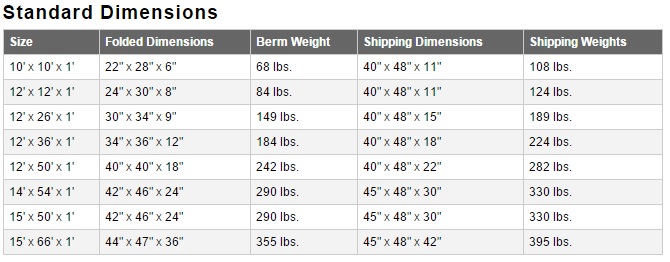 Husky Freedom Series II Drive Thru Berm Specs