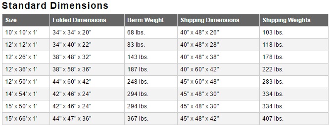 Husky Freedom Series III Drive Thru Berm Specs