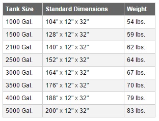 Husky Tank Rack Specifications