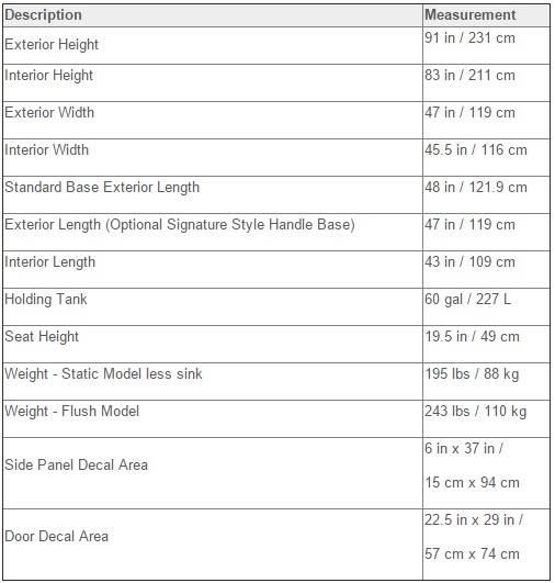 PolyJohn Fleet Static Portable Restroom Specs