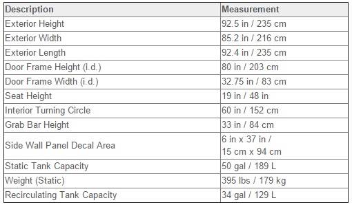 PolyJohn We'll Care III Portable Restroom Specs