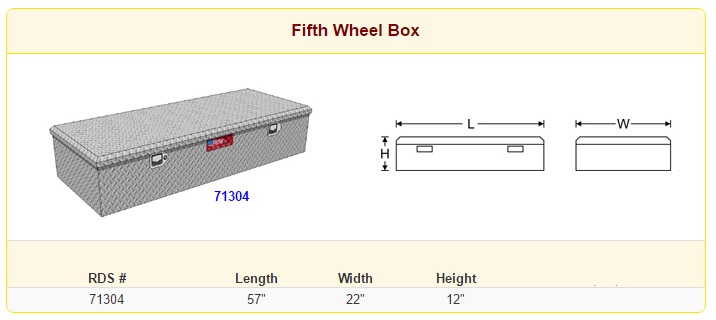 RDS Fifth Wheel Toolbox Sizes