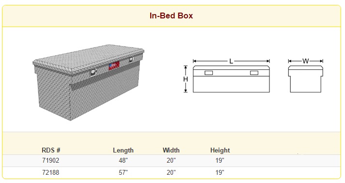 RDS In-Bed Box Sizes