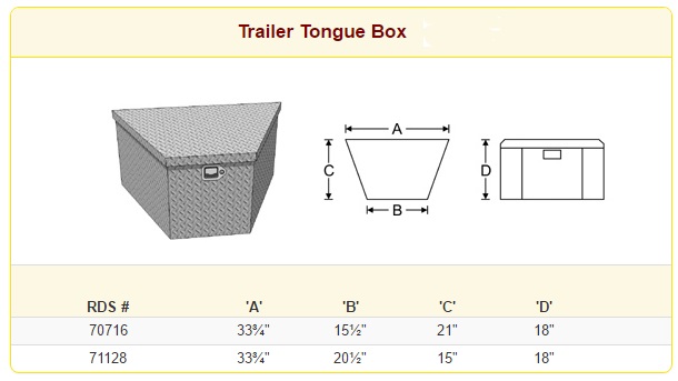 RDS Trailer Tongue Toolbox Sizes