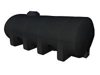 Norwesco Below Ground Holding Tank - 5025 Gallon